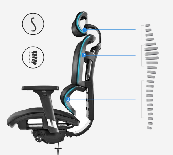 ERGONOMIC E1 CHAIR BLACK