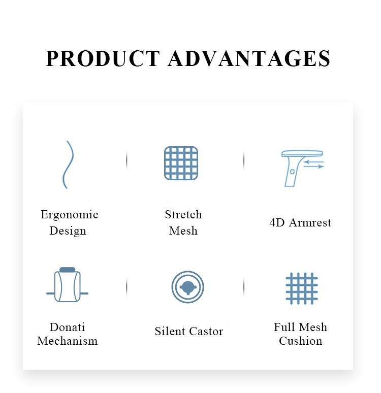 Ergochair pro 1 Gray