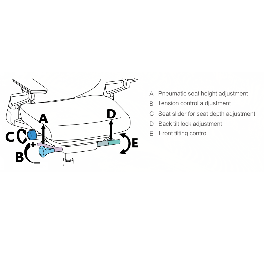 Ghế ErgoChair Plus