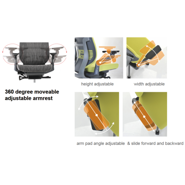 Ghế ErgoChair Plus